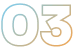 Voice Prototype & Validation