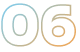 Optimization & Iteration