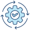 Internal Operations
