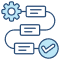 End-to-End Workflow Automation
