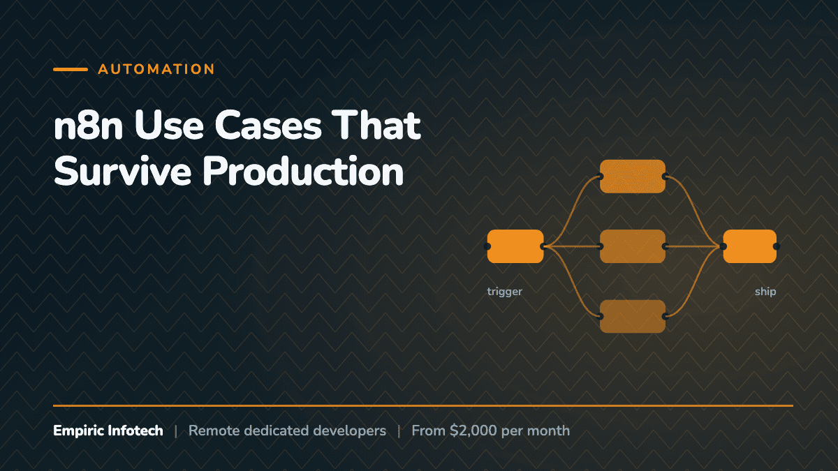 n8n Use Cases That Survive Production