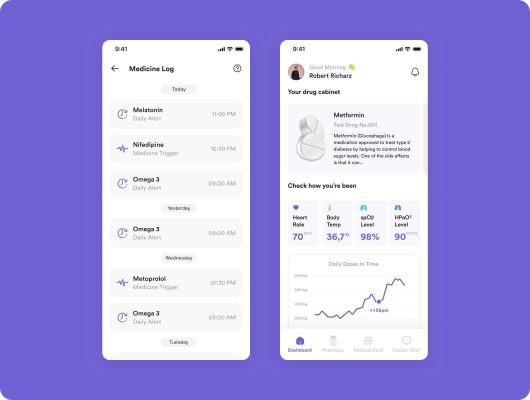 E- prescribing