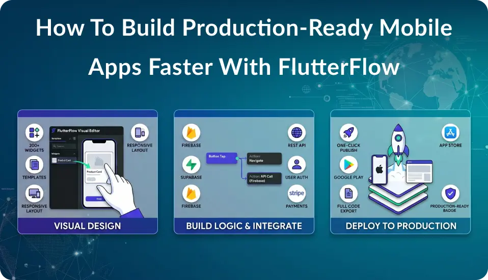 Build Production-Ready Apps with FlutterFlow [2026 Guide]