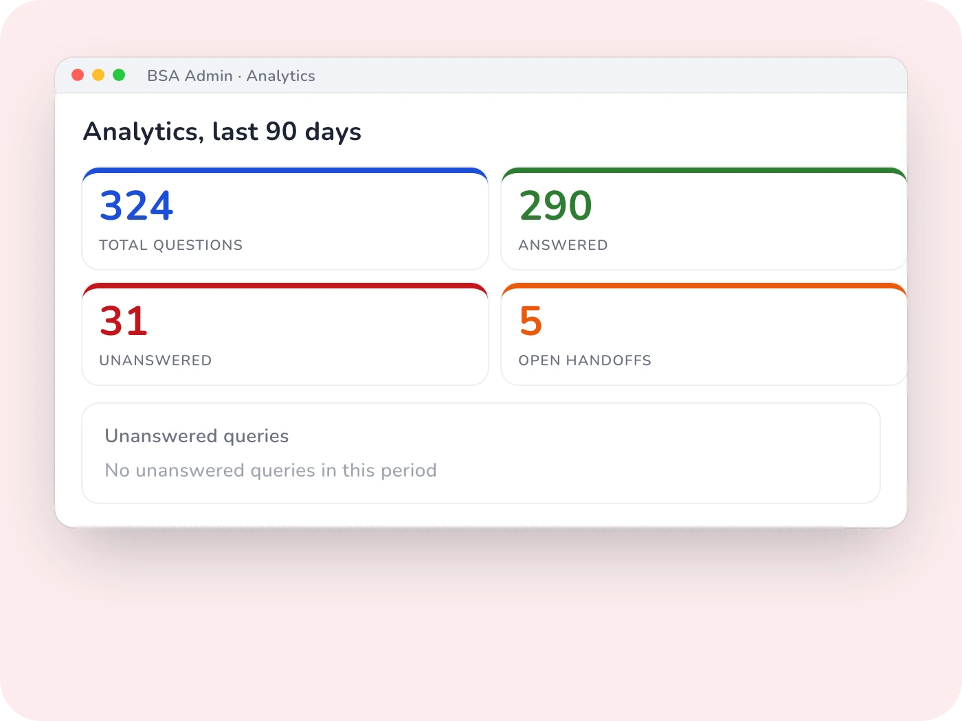 BSA Chatbot: AI Motorcycle Support Platform results and impact