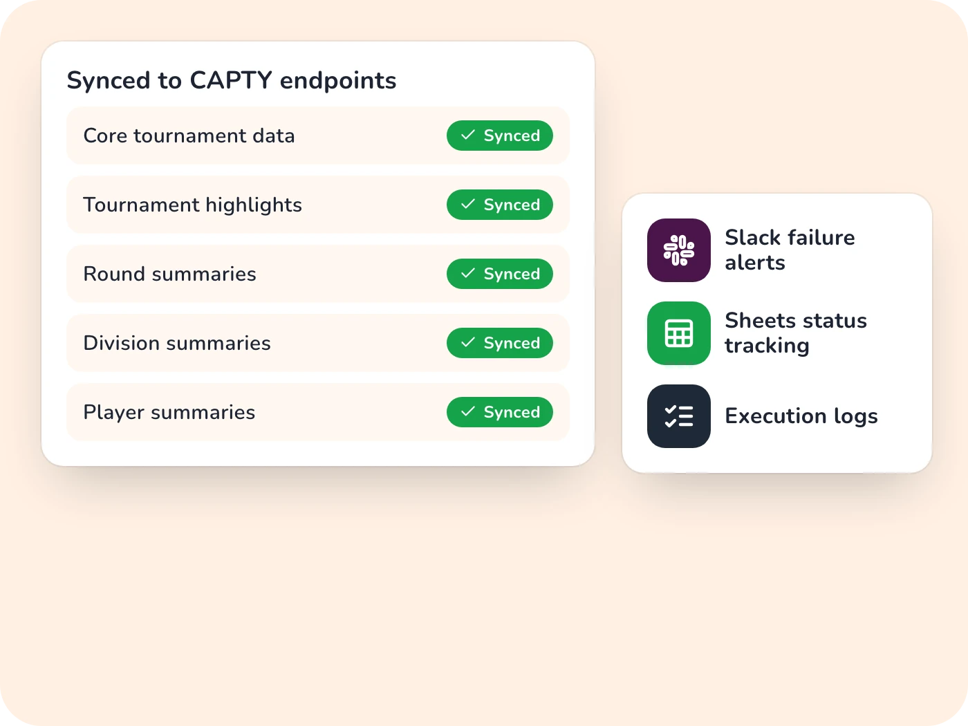 CAPTY: PDGA Tournament Data Automation results and impact