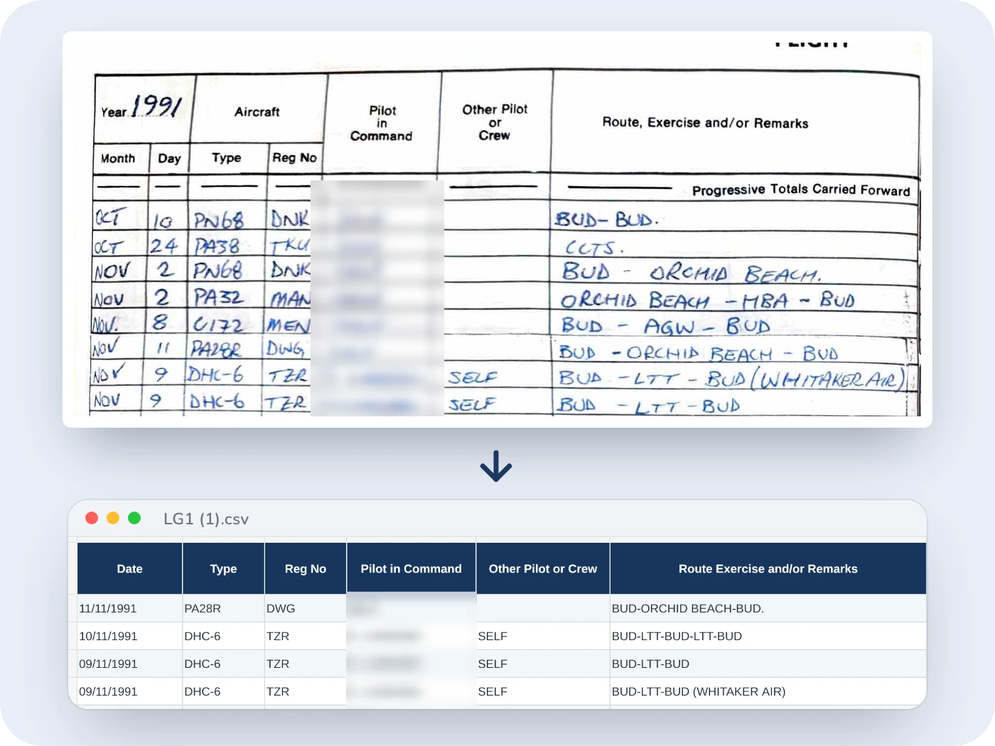 LogTen Pilot Logbook PDF to CSV Conversion