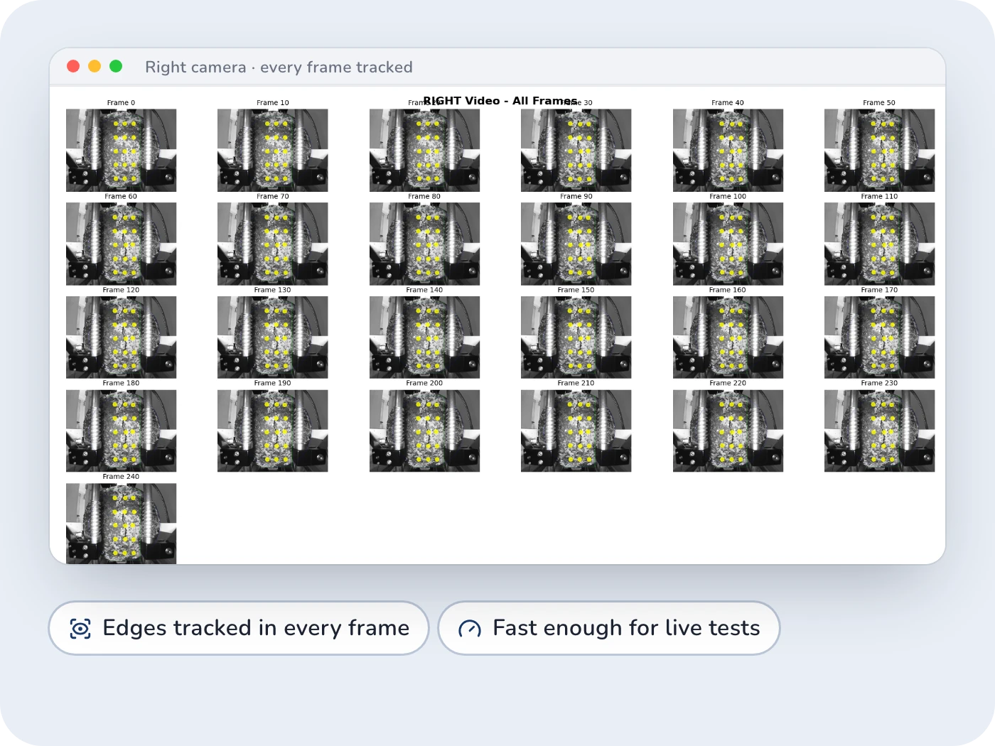 Materials Image Analysis for Testing Laboratories