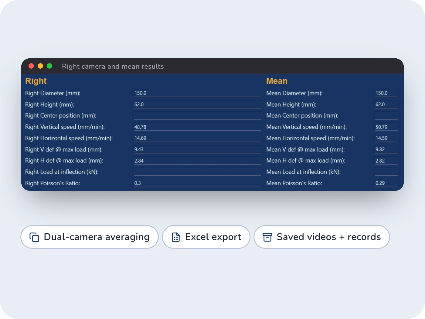 Materials Image Analysis for Testing Laboratories results and impact