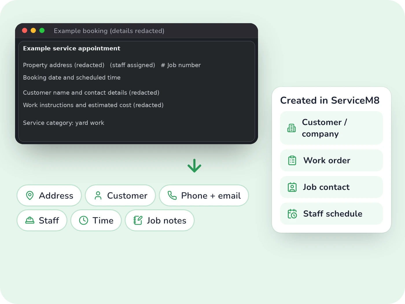ServiceM8 and Google Calendar Job Automation