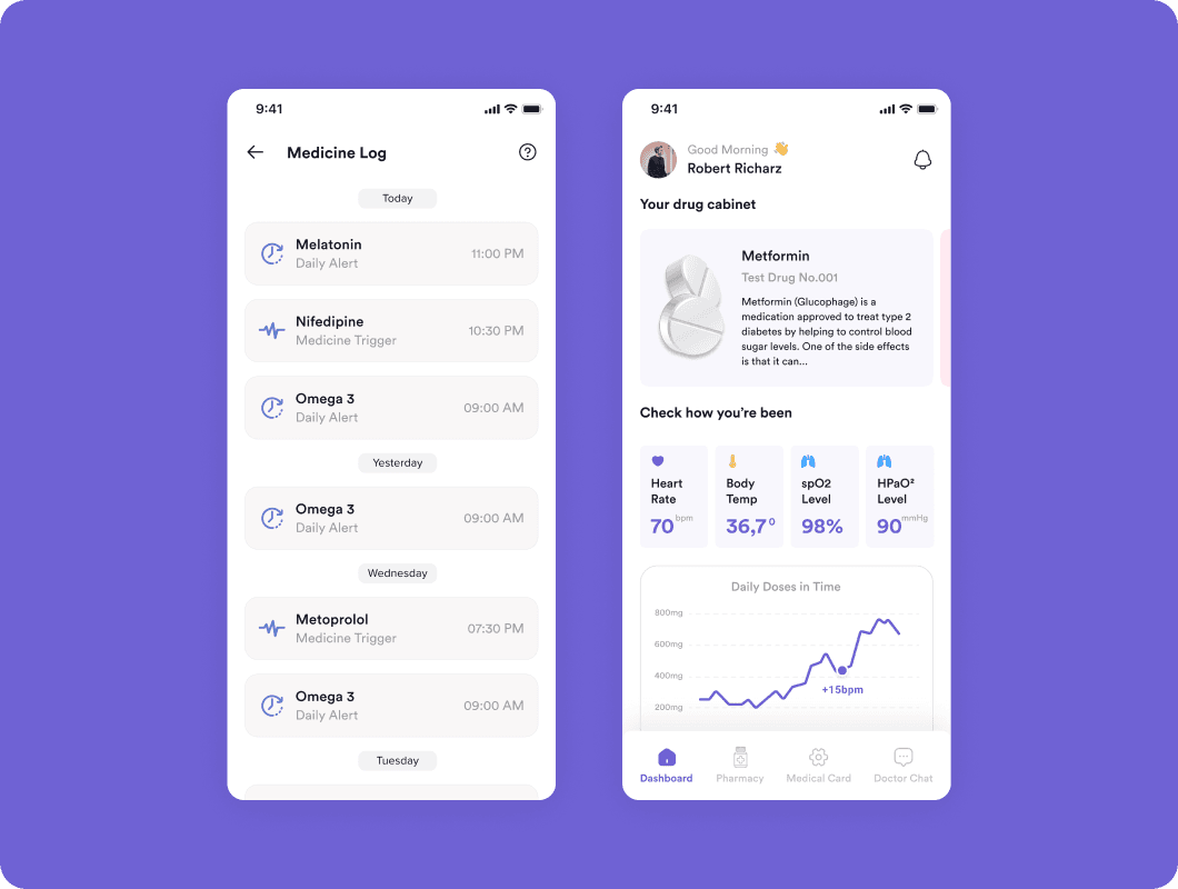 E- prescribing