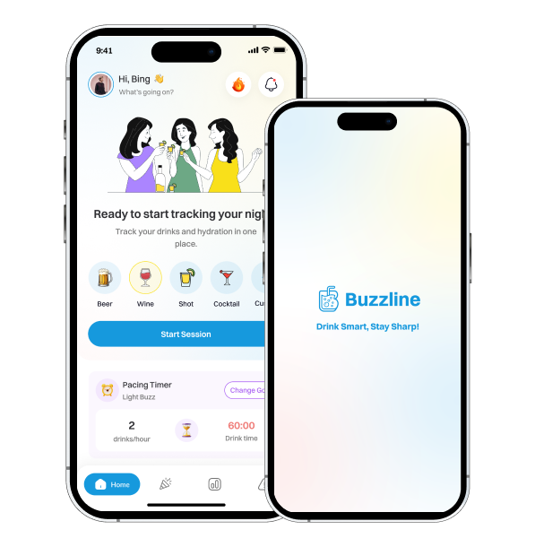 Buzzline - BAC Tracking & Social Drinking App